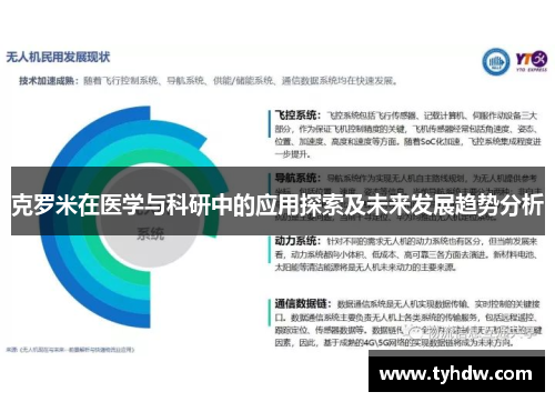 克罗米在医学与科研中的应用探索及未来发展趋势分析 克罗米在医学与科研中的应用探索及未来发展趋势分析